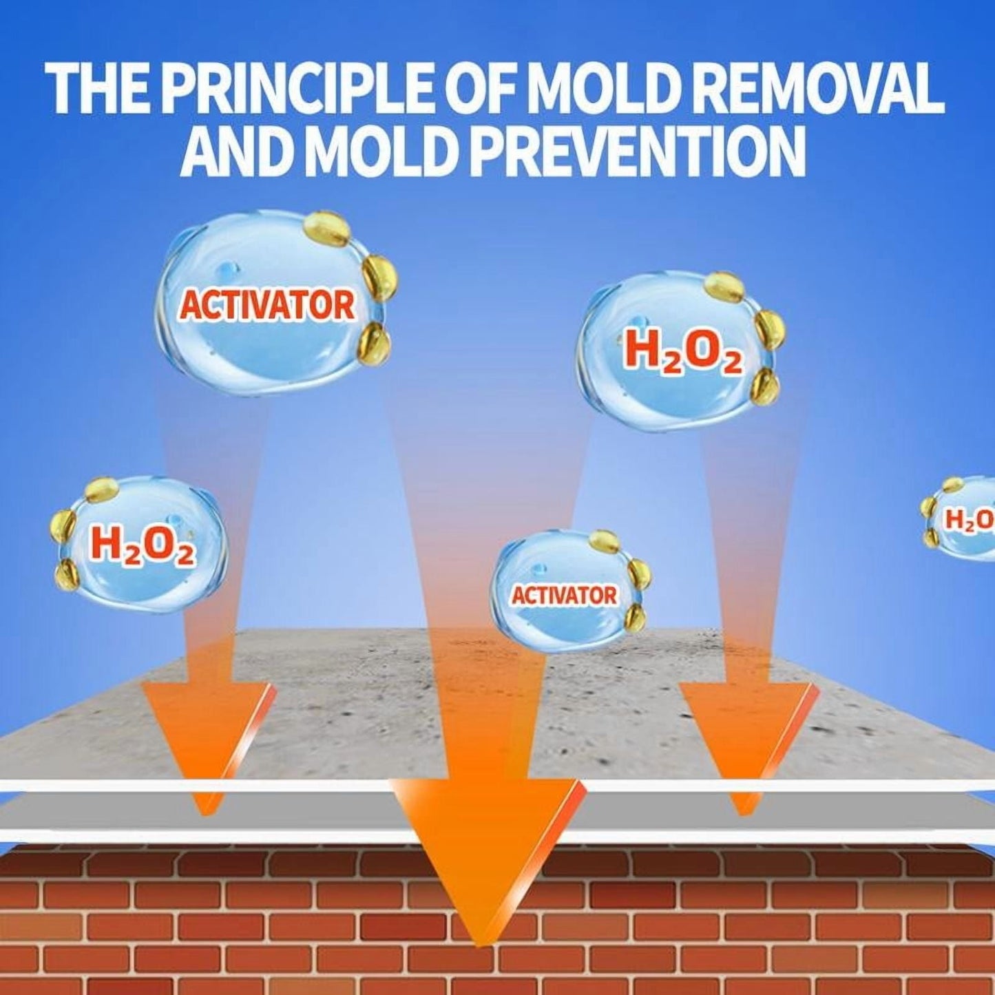 Highly Effective Mould Removal Spray - Prevents Mould Regrowth(240ml)