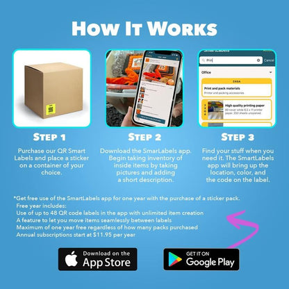 📦📱 Color-Coded QR Labels – Scan. Organize & Find Fast! 🔴🟢🔵🟡 (48 Pack)