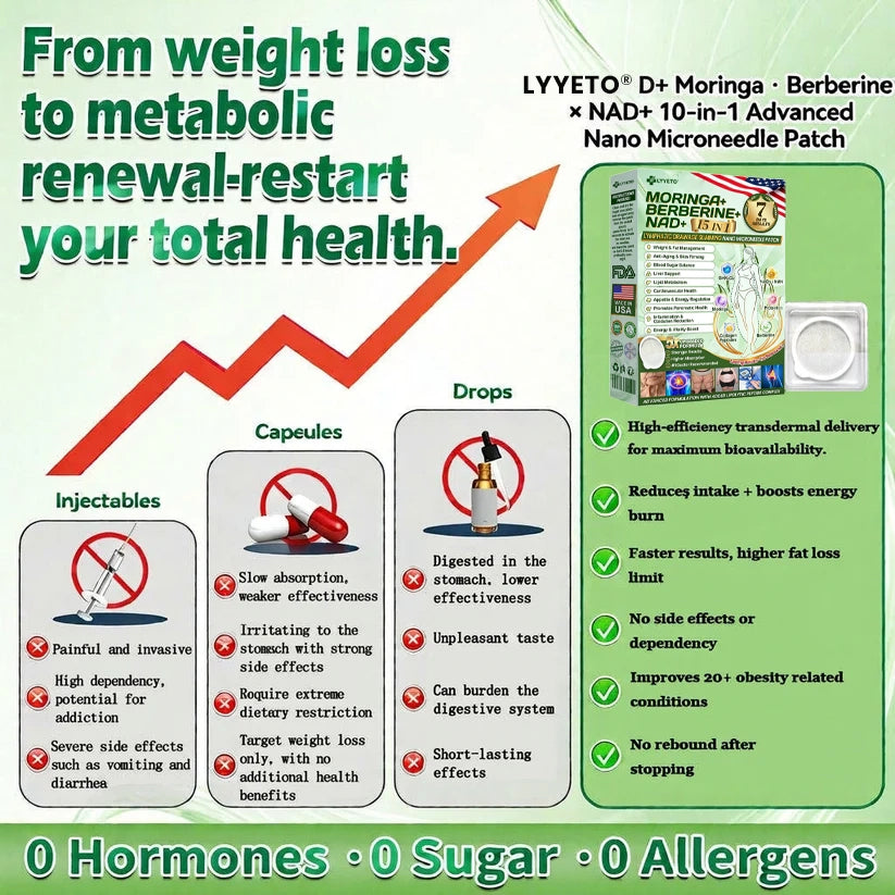 FDA Registered & GMP Certified  | 🧑‍⚕️🩺 lyyeto® Moringa & Berberine 10-IN-1 Advanced NanoMicroneedle Patch |  Backed by Scientific Evidence |10-in-1 Formula | Results in 5 Days🚀