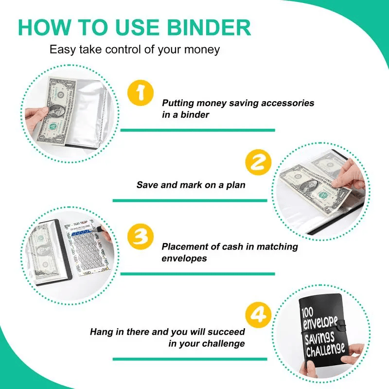 ✉️100 Envelope Savings Challenge Book