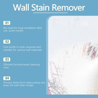 Highly Effective Mould Removal Spray - Prevents Mould Regrowth(240ml)