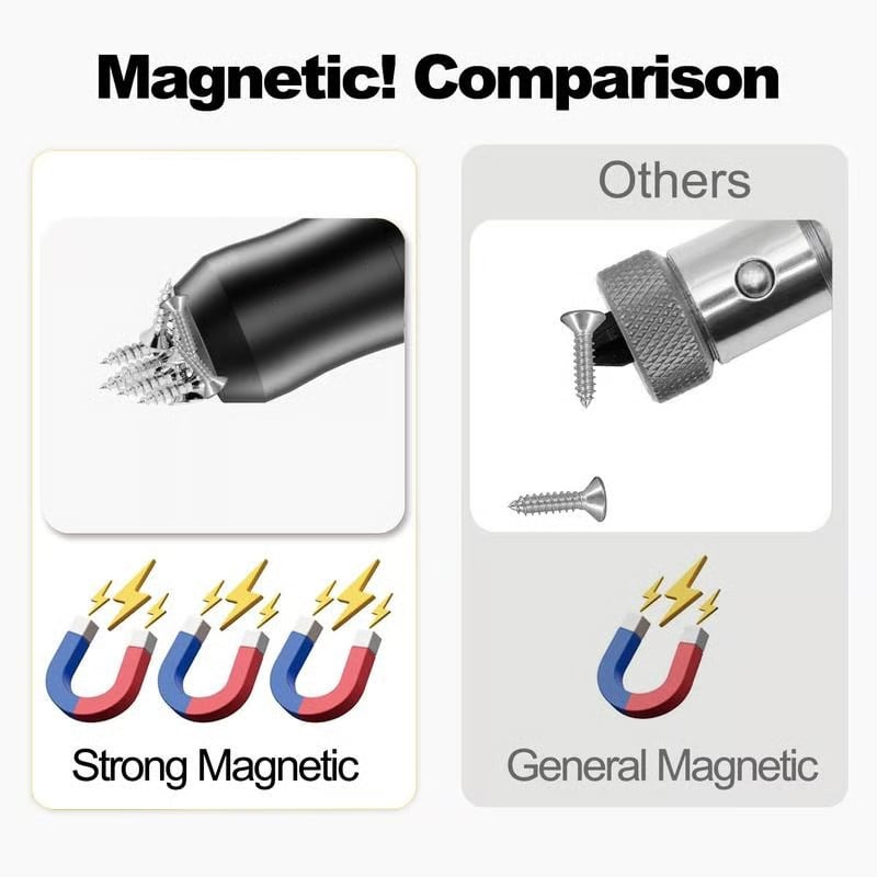 The Quantum Grip Strong Magnetic Screw Ring. 1/4 Inch/6.35mm Universal Magnetic Screw Ring Head