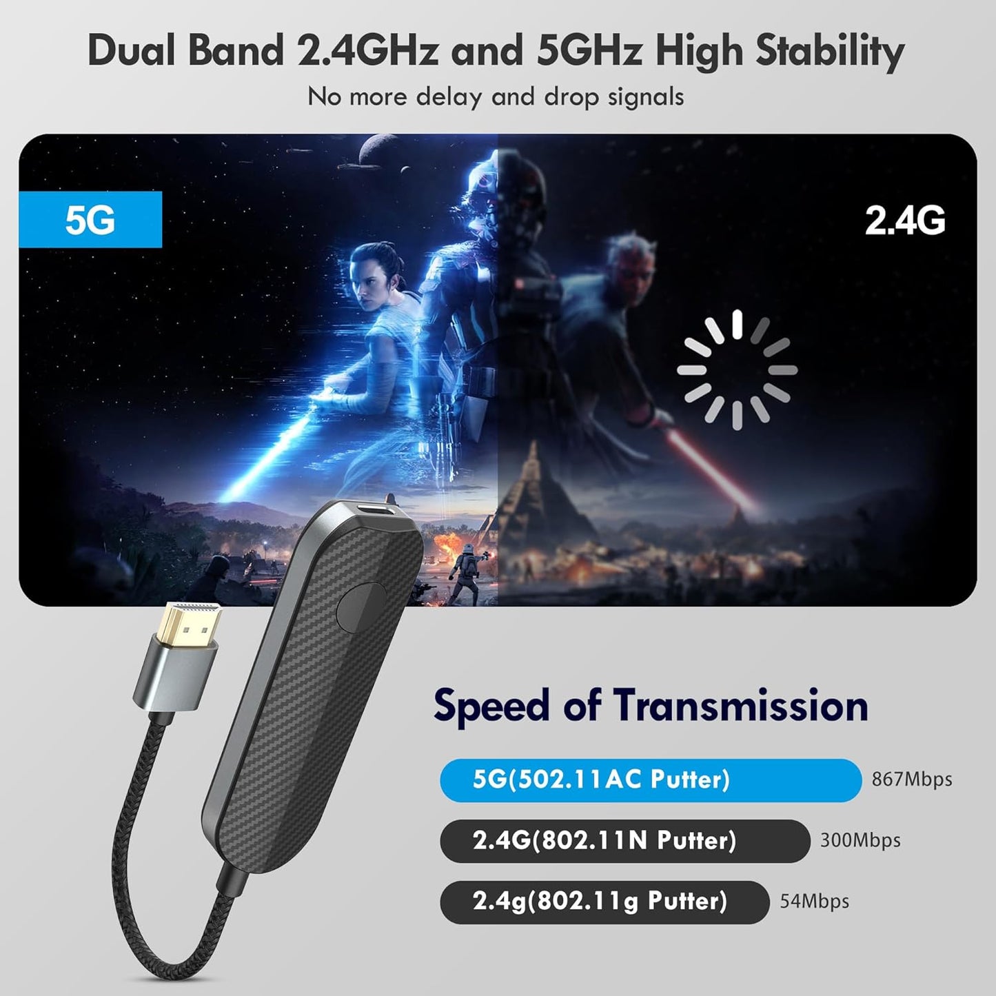 iShare iOS Wireless HDMI Display Adapter