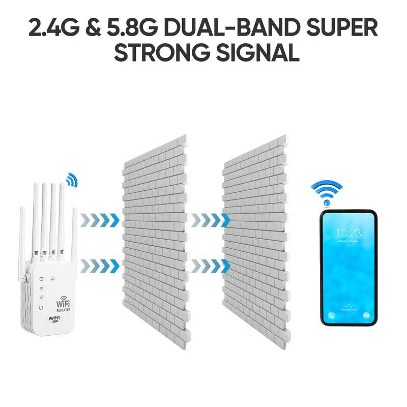 🔥LAST DAY 49% OFF- 📶WiFi Extender 6-Antenna Strong Signal