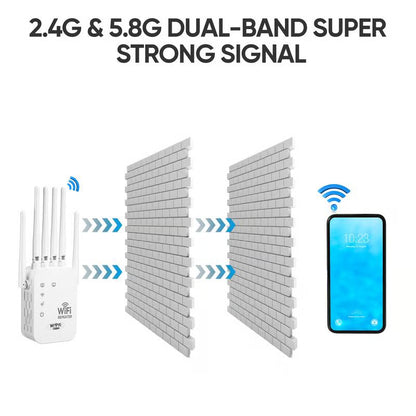 🔥LAST DAY 49% OFF- 📶WiFi Extender 6-Antenna Strong Signal