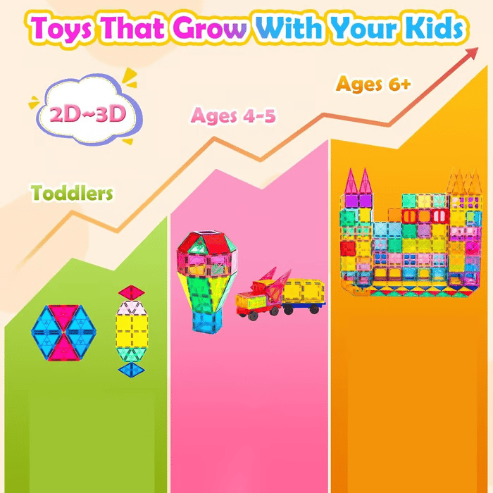 🎁🔥🧲 Children's Magnetic Building Blocks – STEM Educational Toys