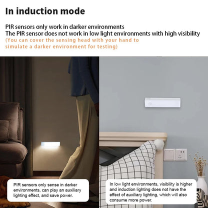 🎁Last Day Sale 49% OFF🔥-💡Punch-free Smart Sensor Magnetic Rechargeable LED Lights
